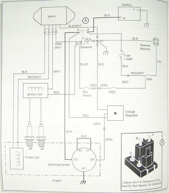 1994 ezgo medalist wiring diagram